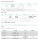 통일로768번길 이미지