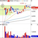 (주)태웅물산 이미지