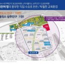 테마폴리스 지상1,2층 이미지
