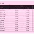 그리핀베이 호텔 이미지