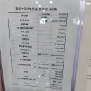 행복누리산부인과의원 이미지