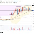 성우케미칼 이미지