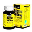 먼디파마유한회사 | 특징주, JW중외제약(001060) 종목뉴스 분석! (1/18)