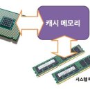 메모리 이미지