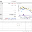 제이엔케이(JNK) 이미지