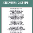 스트라우만덴탈코리아(주) 이미지