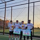 글로벌고대FC
