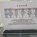 코리아나호텔구내 이미지