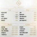 유엘 이미지