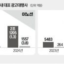 경기광고기획 이미지