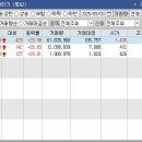(주)오성개발 이미지