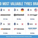 K타이어 이미지