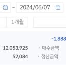 알에스엔지니어링 이미지