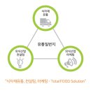 일번지유통 이미지