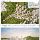 난향공원 내 이미지