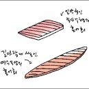 홍어회으뜸집(여수식당/노량진/홍어) 이미지