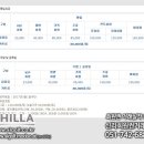 마우나오션컨트리클럽 이미지