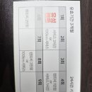 [공지] ‼️의정부 전연령 렌트카‼️