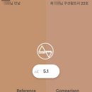 장미화장품 - 서귀포시 하모상가로 45-1 | 장미화장품