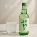 다래유통 | 새로 다래 출시일, 제로소주 시장 판도 바꾸는 신맛 트렌드