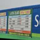 동송주유소