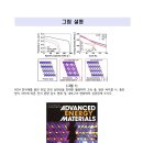 하당센터-99 이미지