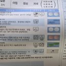 동윤 축농증 약 이미지