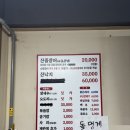 남경 산꼼장어 네이버블로그