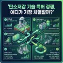 모듈화산업단지 | 탄소저감 기술 분야별 특허 경쟁, 어디가 가장 치열할까? Q&amp;A로 쉽게 정리
