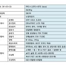 동국대학교 만해마을 수련원 이미지