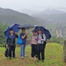 실용 풍수지리 이미지