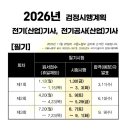 린치핀에듀 네이버블로그