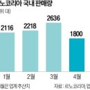 르노자동차정비공장 이미지