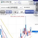 하우스장 이미지