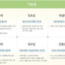 이쁜스웨디시 이미지