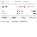 ls머터리얼즈 매도 후기