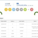 1150 이미지