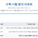 한백고등학교 이미지