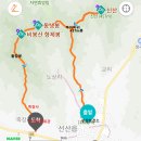 비봉산 형제봉 / 경북 구미 선산읍 이미지