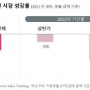 가전 이미지