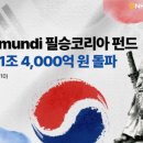 지브이에이