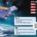 성공통신 이미지