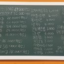 소뚜레한우소곱창광명점 이미지