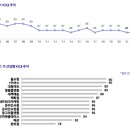 Call 유통 이미지