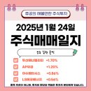 주식 매매일지 : 후회와의 싸움