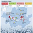 서울부동산 앞 이미지