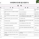 (주)제로그린 네이버블로그
