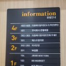 CW메디칼 | 윤기 촤르르~ W살롱 창원 수분크리닉 후기