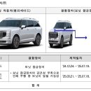 ㈜현대자동차모터스 이미지