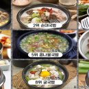 닭한마리국밥 이미지